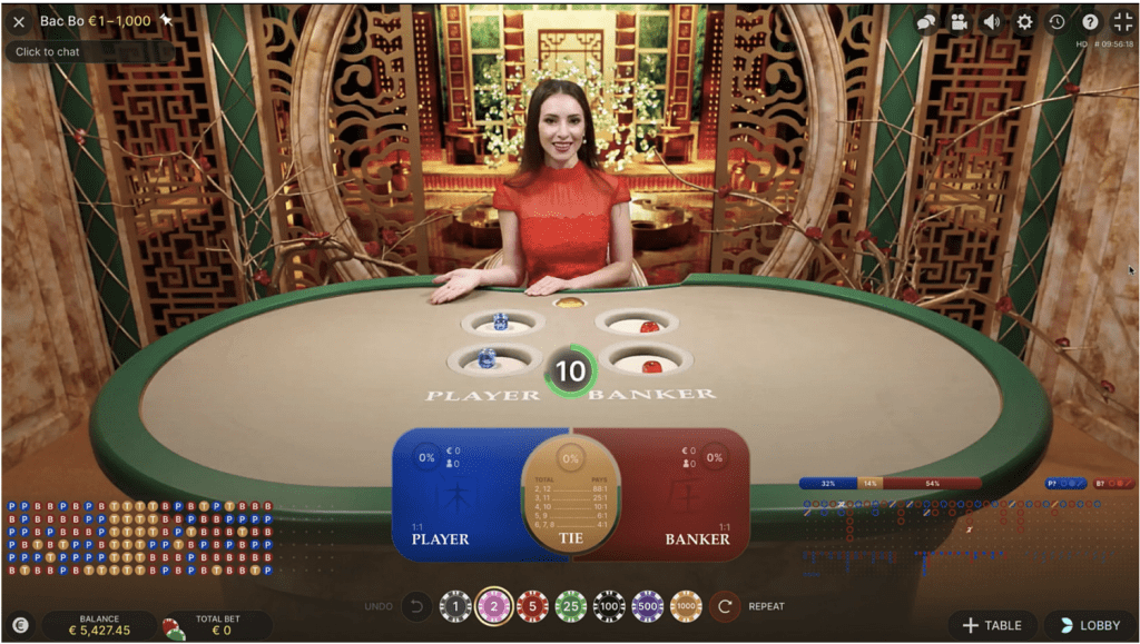 Bac Bo Live Place a Bet